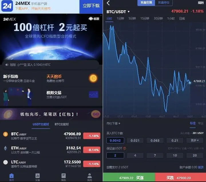 区块链交易所 24MEX 差价合约交易所系统 BTC币安火币合约 杠杆交易 法币 OTC 数字资产交易