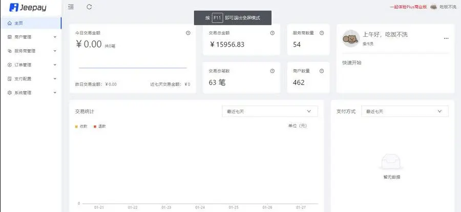 免费|chatGPT网页版HTML源码免费下载