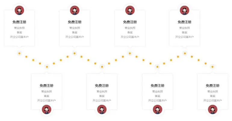 亲测|JS跑马灯时间轴特效素材下载