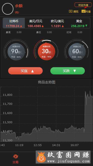 全新界面V交易系统微盘时间盘风控版源码