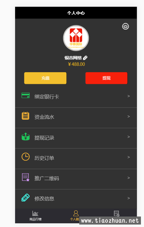 另一套全新UI的V交易时间盘