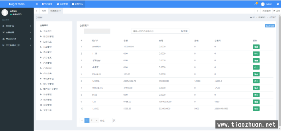 资管软件源码信管家软件源码通达信配资博易大师软件外汇模拟MT4外汇