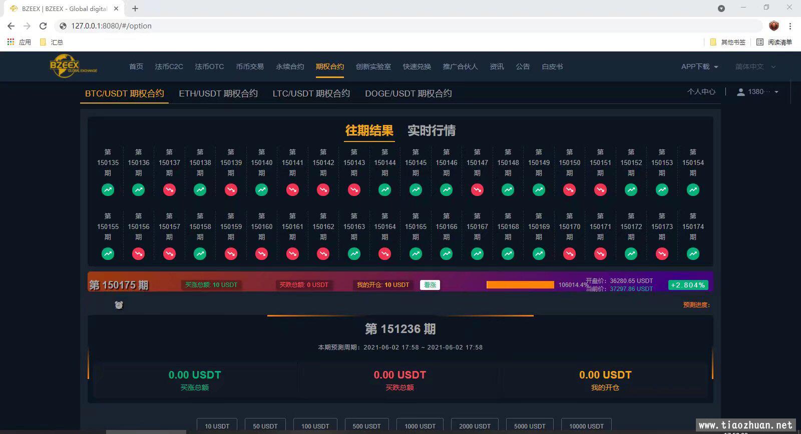 BIZZAN币严多语言交易所+永续合约前端vue+后端Java全开源版本