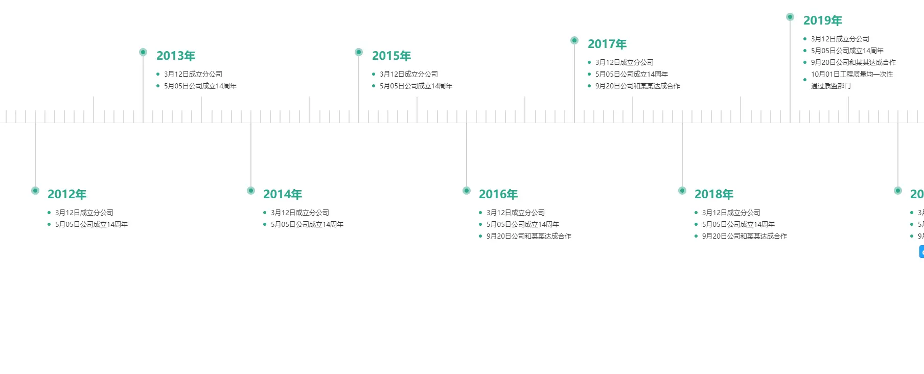 jQuery swiper水平横向可滑动刻度时间轴效果下载