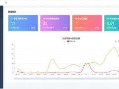 2022最新**版智狐聚合支付v1.0.5.21_聚合支付系统源码