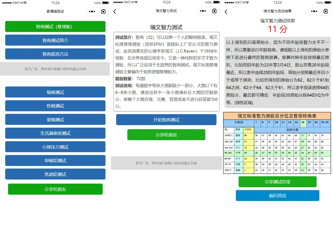 亲测|流量主系列|智力测试情商测试提升智力小程序源码下载