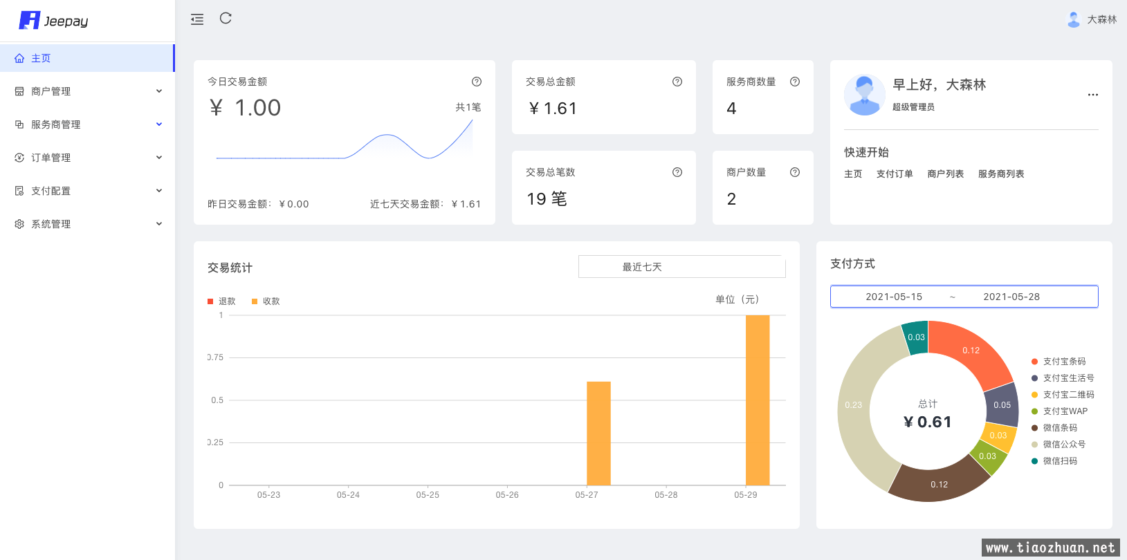 java支付系统前后端完整源码带完整教程