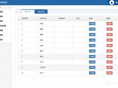 [后台模板]蓝色简洁进销存管理系统HTML模板