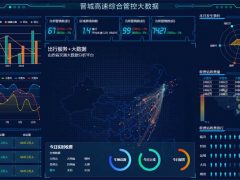 高速交通大数据分析平台html5模板