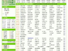 [网址铺吧网址导航源码程序 v2020.1127] 拥有上千条网站网址+防注入功能+支持无限级分类