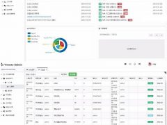 [ASP.NET网站源码] MVC5+EF6后台管理系统 Ymnets快速开发框架源码 +带工作流