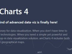 Amcharts v4.0 – JS 图表功能源码+免费分享