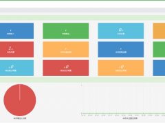 [PHP源码] 最新带[**分销] [本然良品] [微信公排理财福利] 系统，基于ThinkPHP开发