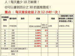 申请手机**适用推广源码