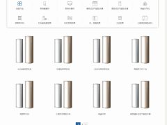 空气能地暖热水器节能设备公司网站源码_织梦dedecms模板 (带手机移动端)