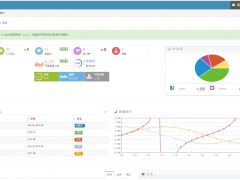 bootstrap响应式后台中文模板下载