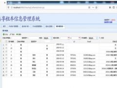 Java共享租车信息管理系统源码