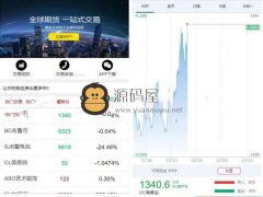 Bootstrap响应式大型综合**商城