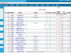 通用国旅行社网店收客分销系统平台源码 经纪人+分红