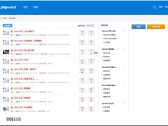 thinkphp3.2.2仿phpwind**网站平台源码(后台漂亮强大的管理 )带程序结构和模块结构文档