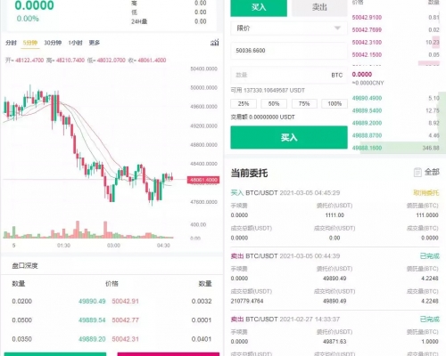 新版BBANK交易所完整源码 仿火币带秒合约+多语言