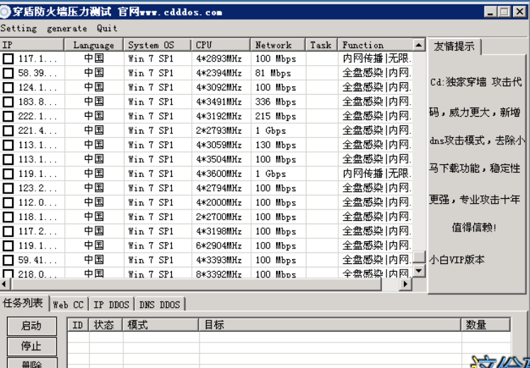 穿盾防火墙压力测试集群cd