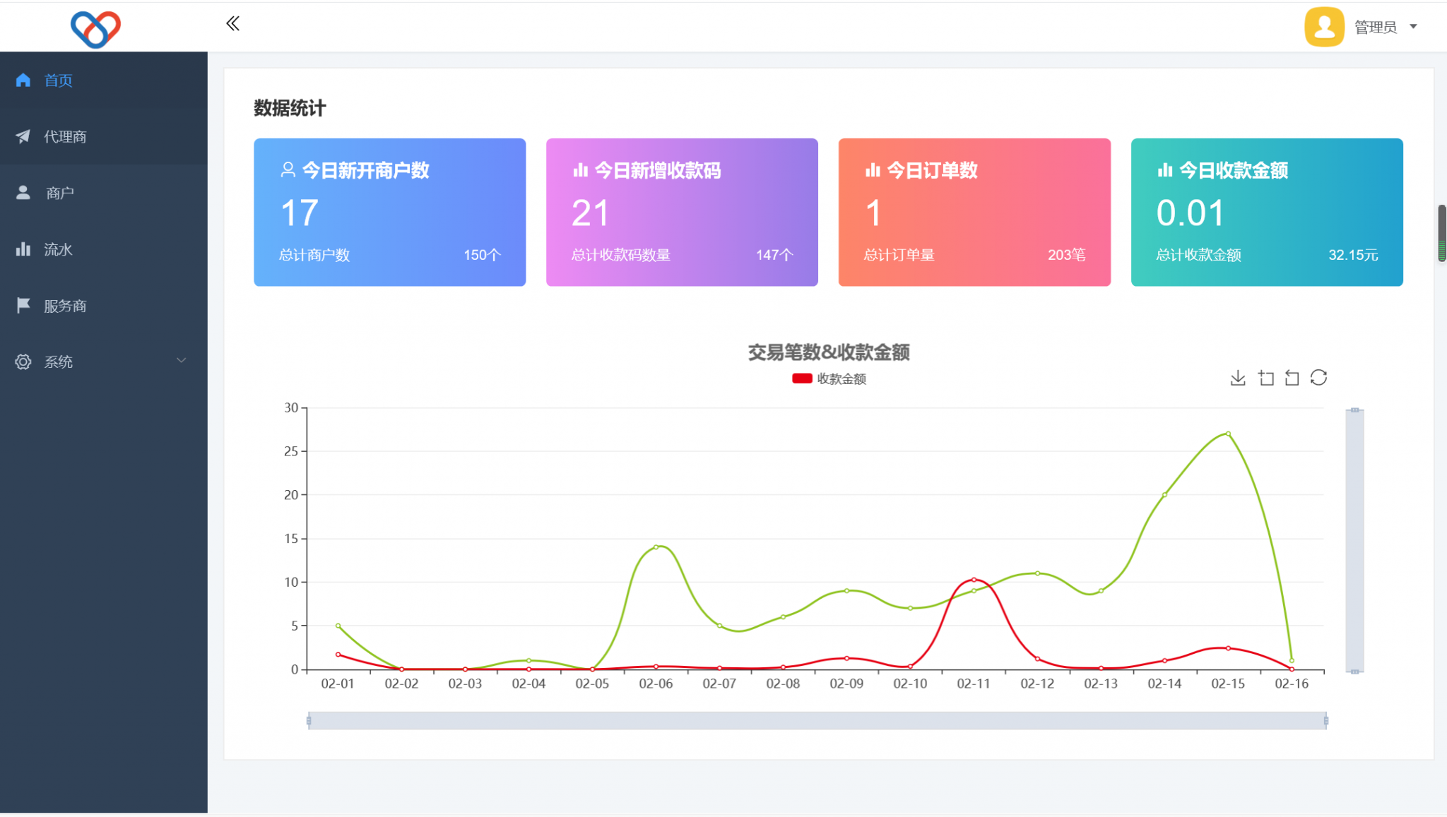 独立版智狐聚合支付v1.0.5.21