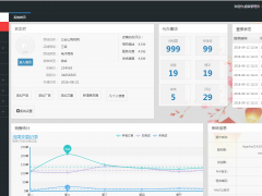 [后台模板]HTML5响应式商城后台管理框架模板