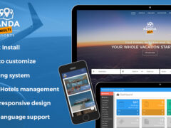 Panda Multi Resorts 8.1.2 – PHP熊猫多****系统