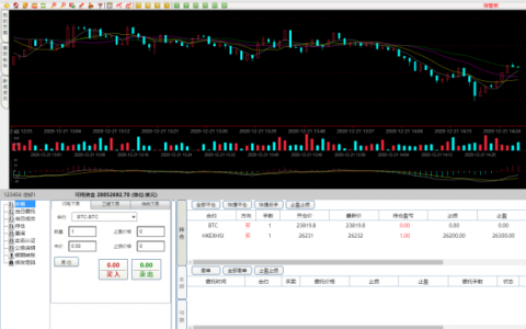 资管软件源码/信管家软件源码/通达信配资/博易大师软件/外汇模拟/MT4外汇